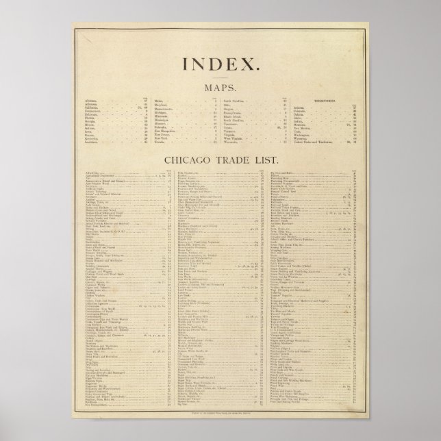 Poster Index Nouveau atlas commercial (Devant)