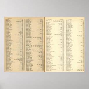 Poster Index Nouvelle Rochelle