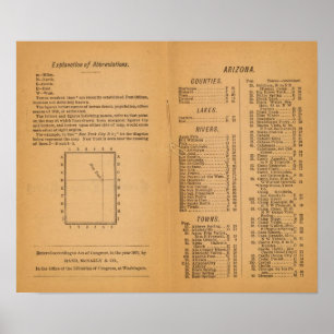 Poster Index Rand McNally's Arizona