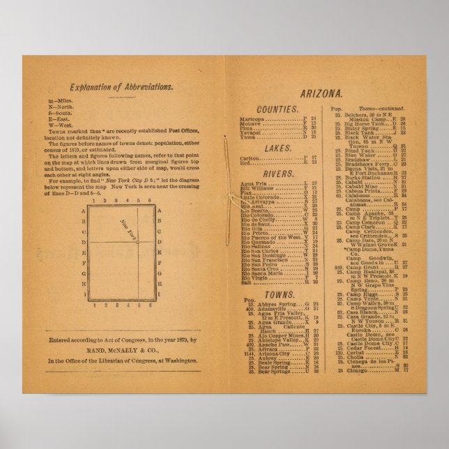 Poster Index Rand McNally's Arizona (Devant)