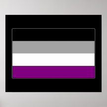 Indicateur de fierté sexuelle