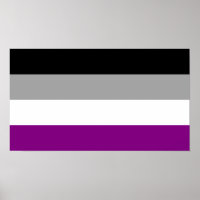 Indicateur de fierté sexuelle