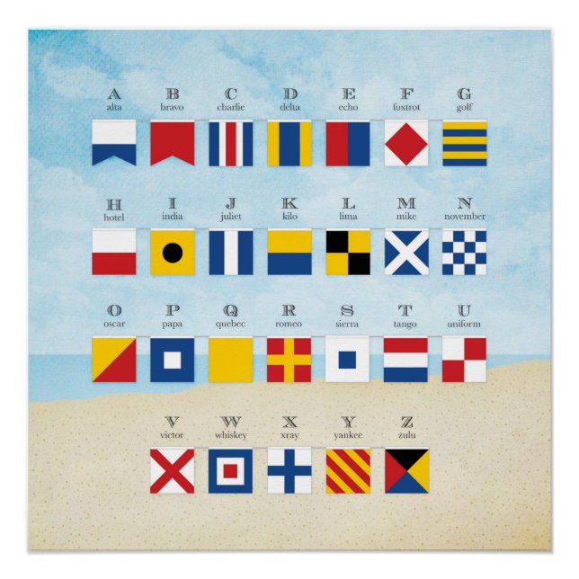 Poster Indicateur nautique Alphabet et plage (Devant)