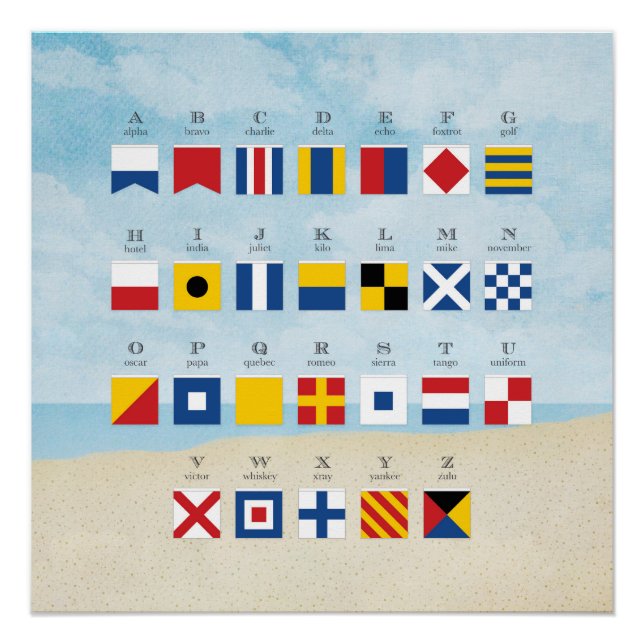 Poster Indicateur nautique Alphabet et plage 2 (Devant)