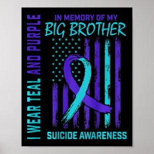 Poster Indicateur turquoise de sensibilisation au suicide