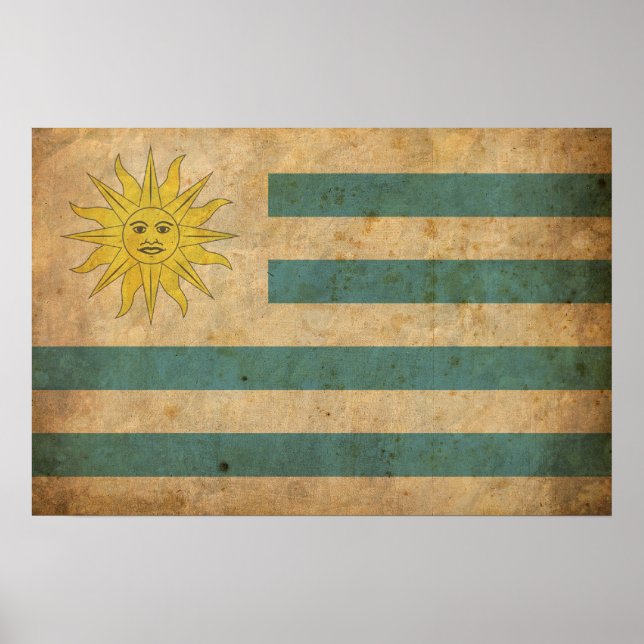 Poster Indicateur vintage Uruguay (Devant)