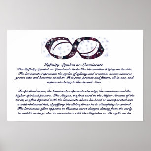 Poster Infinity Symbol Info