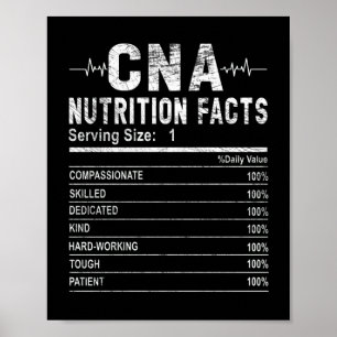 Poster Infirmière adjointe certifiée Nutrition Facts Infi