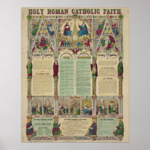 Poster Infographie de la foi catholique vintage