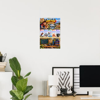 Poster Infographie Qu'est-ce que la friction