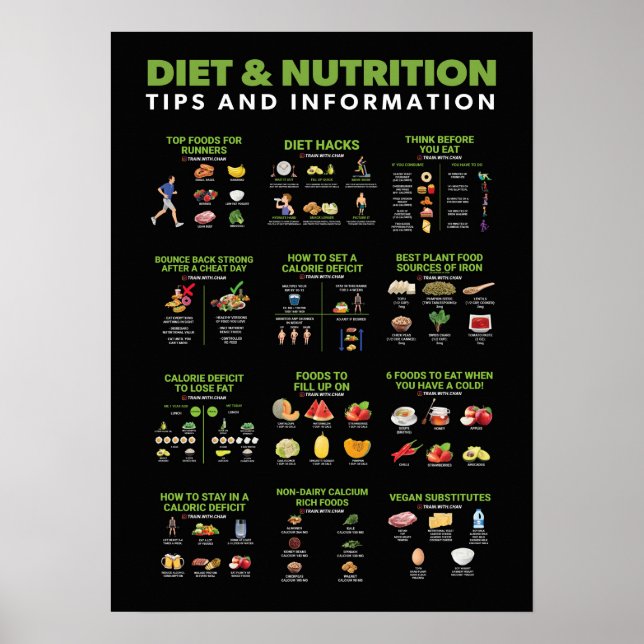 Poster Infographie sur la santé et la condition physique  (Devant)