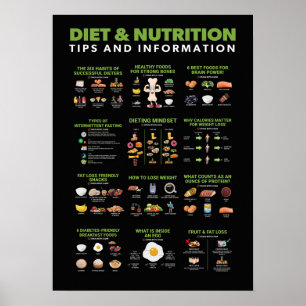 Poster Infographie sur la santé et la condition physique 