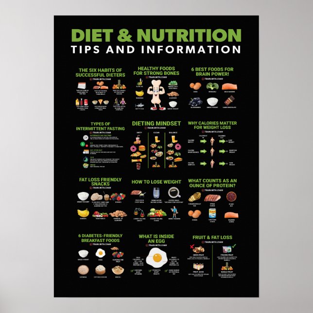 Poster Infographie sur la santé et la condition physique  (Devant)