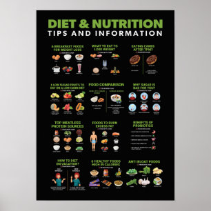 Poster Infographie sur la santé et la condition physique 
