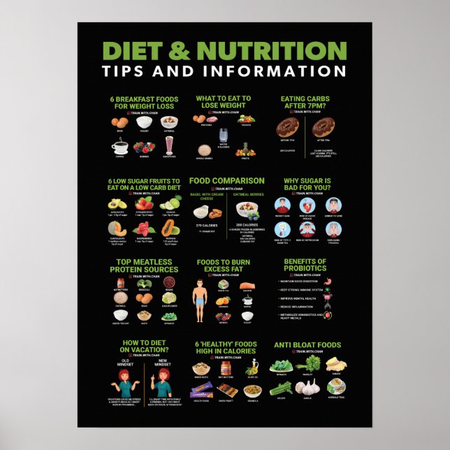 Poster Infographie sur la santé et la condition physique  (Devant)