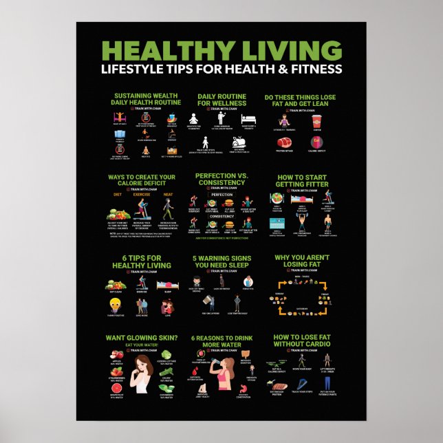 Poster Infographie sur la santé et la condition physique  (Devant)