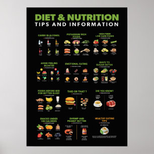 Poster Infographie sur la santé et la condition physique 