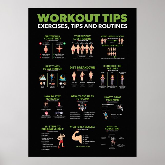 Poster Infographie sur la santé et la condition physique  (Devant)