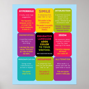Poster infographique en langage figuratif