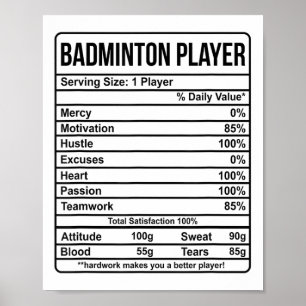 Poster Information Du Joueur De Badminton Et Faits Nutrit