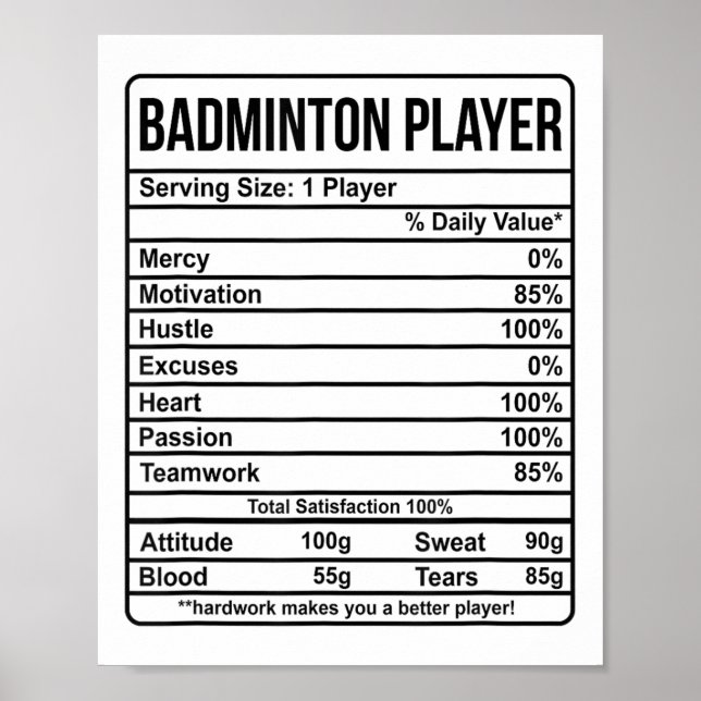 Poster Information Du Joueur De Badminton Et Faits Nutrit (Devant)