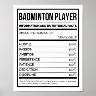 Poster Information Du Joueur De Badminton Et Faits Nutrit