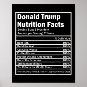 Poster Informations nutritionnelles sur Donald Trump
