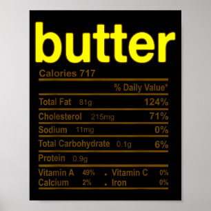 Poster Informations nutritionnelles sur le beurre drôle d