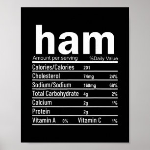 Poster Informations nutritionnelles sur le jambon Funny T