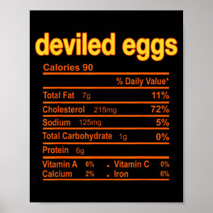 Poster Informations nutritionnelles sur les œufs farcis d