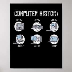 Poster Informatique Informaticien Informaticien Hacker It