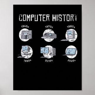 Poster Informatique Informaticien Informaticien Hacker It