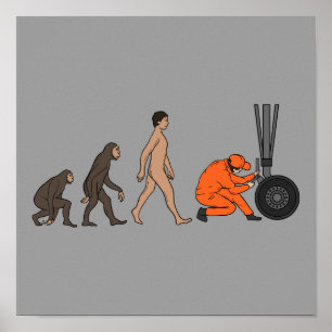Poster Ingénieur de l'évolution mécanique de l'avion