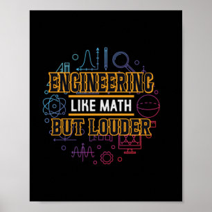 Poster Ingénieur Ingénieur Comme Math