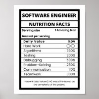 Ingénieur logiciel Nutrition Facts Cool Tech
