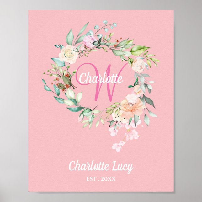 Poster Initiales roses sucrées de l'été en monogramme (Devant)