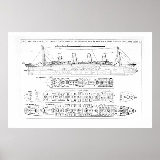 Poster Inquiry into the Loss of the Titanic : Cross secti (Devant)
