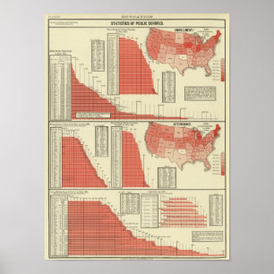 Poster Inscription et assistance d'écoles d'Etat