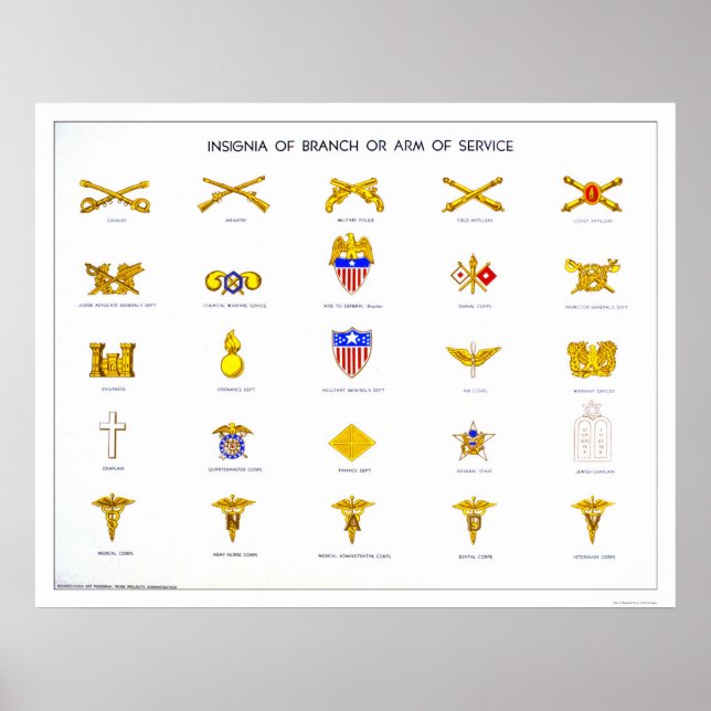 Poster Insigne militaire WPA 1942 (Devant)