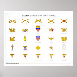 Poster Insignes militaires WPA 1942