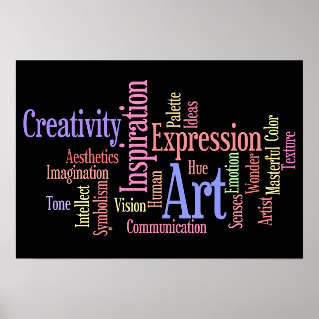 Poster Inspirations artistiques - Art et créativité (Devant)