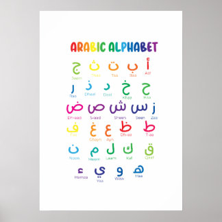 Poster Inspirer l'apprentissage de l'arabe : Beau Alphabe