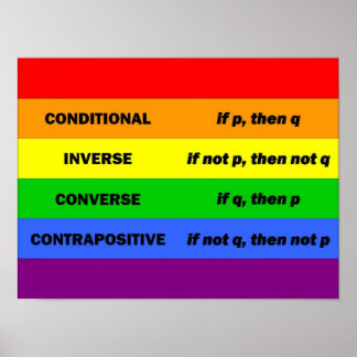 Poster Instructions logiques