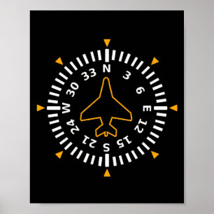 Poster Instrument de vol Compteur d'aéronef