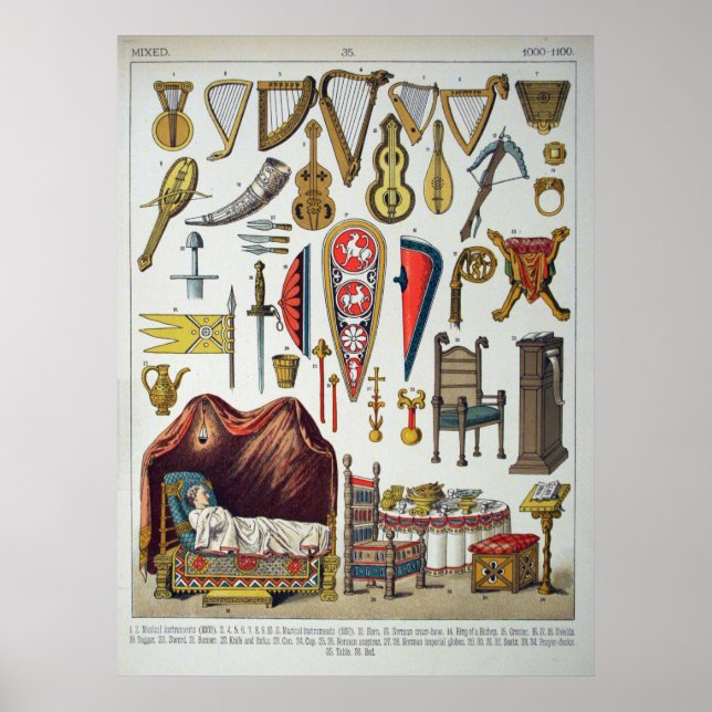 Poster Instruments De Musique Médiévaux, Etc. (Devant)