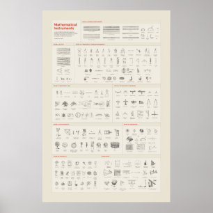 Poster Instruments Mathématiques - Lumière