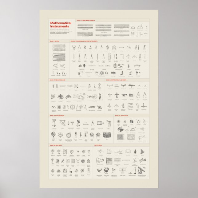 Poster Instruments Mathématiques - Lumière (Devant)
