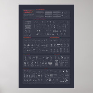 Poster Instruments mathématiques - Sombre