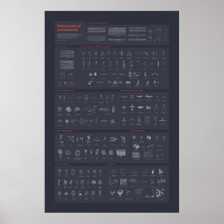 Poster Instruments mathématiques - Sombre