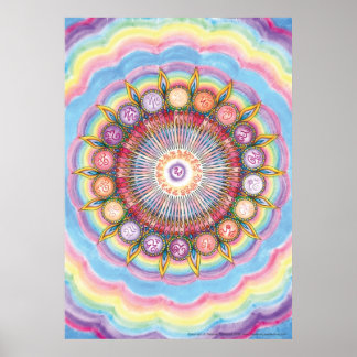 Poster Intégration Divine Mandala 6 Art Imprimer Grand